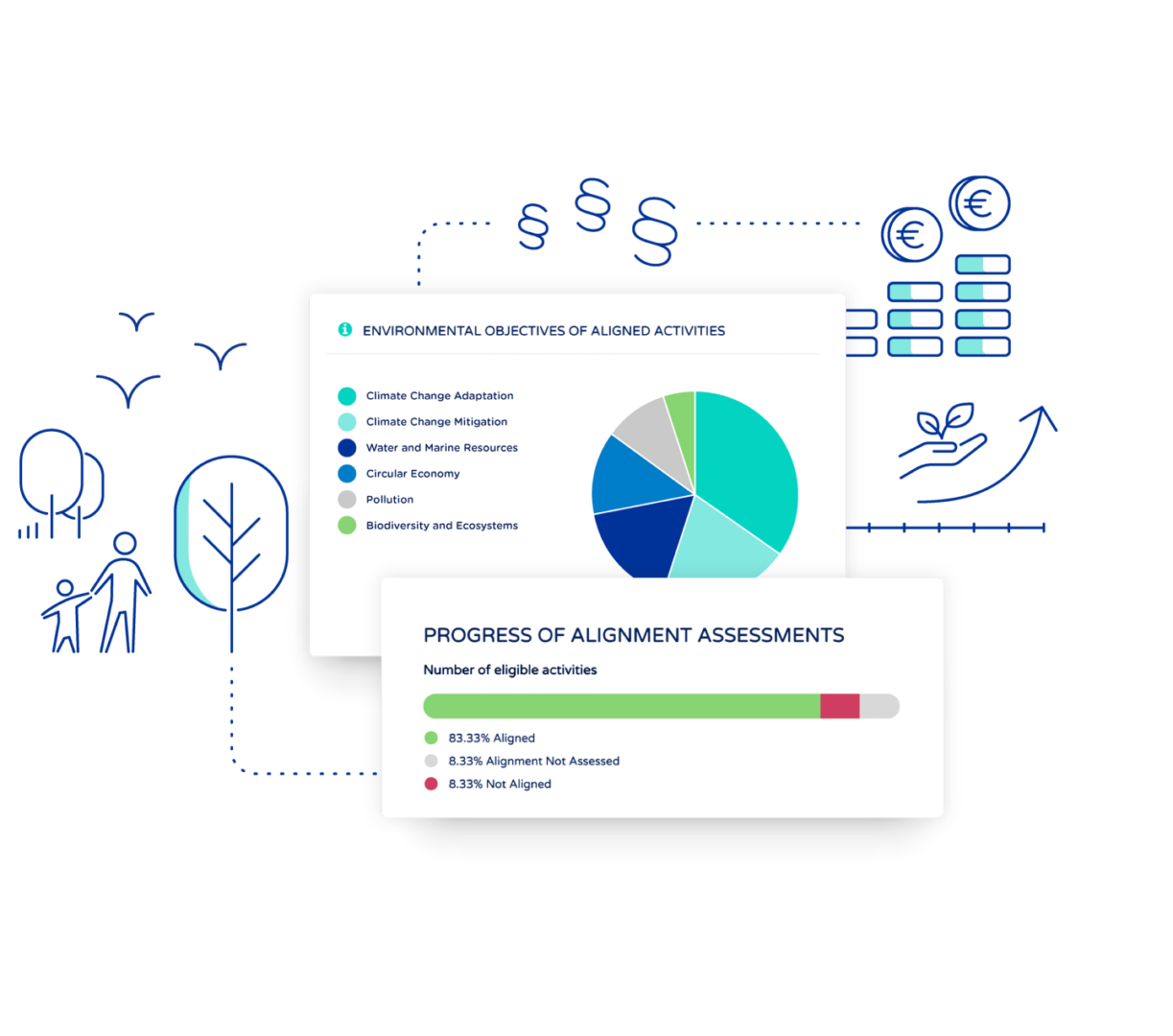 Ecobio Manager - the # solution for EU Taxonomy reporting