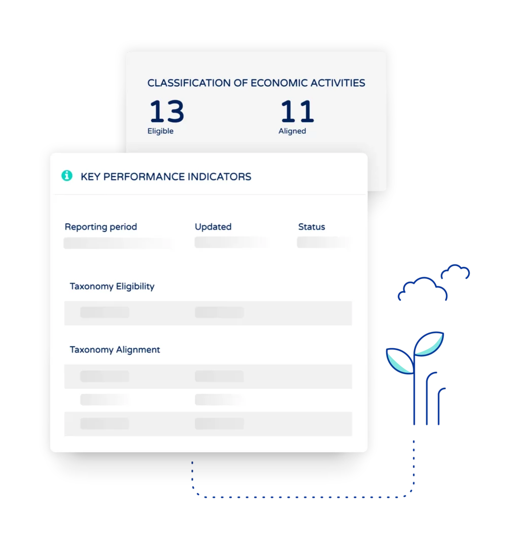 The CSRD GAP analysis - A Quick Test - Ecobio Manager