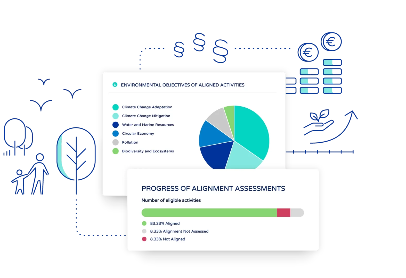 All-in-one software for sustainability reporting - Ecobio Manager